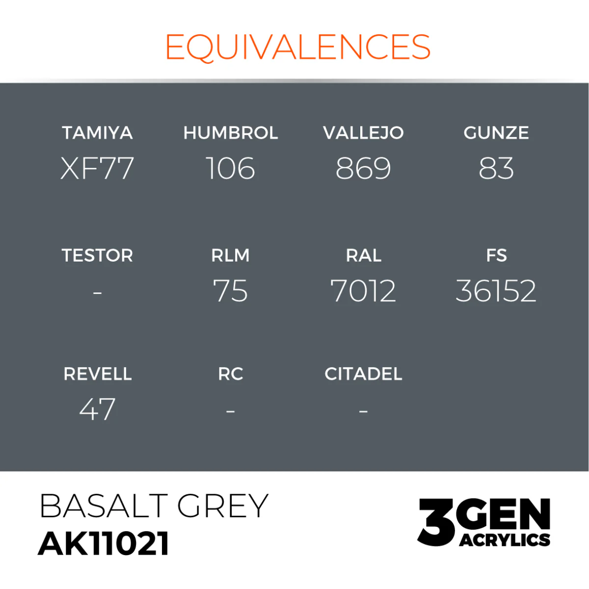 AK Interactive 3G - Basalt Grey 17ml (AK11021) - Image 3