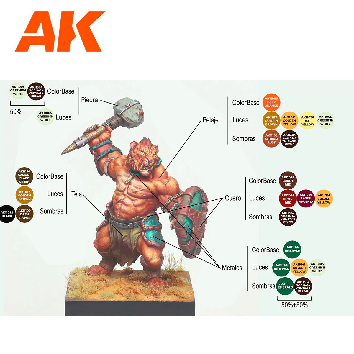 AK Interactive 3G Signature Paint Set - Sergio Vilches (AK11777) - Image 4