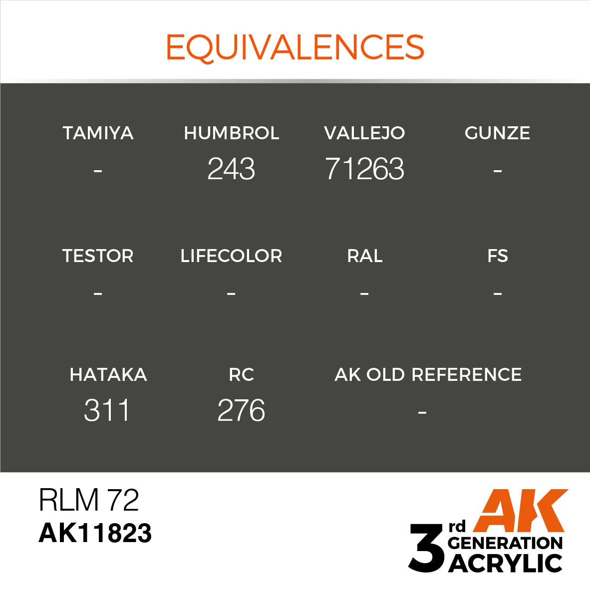 AK Interactive 3Gen Acrylic RLM 72 (17ml) (AK11823) - Image 3
