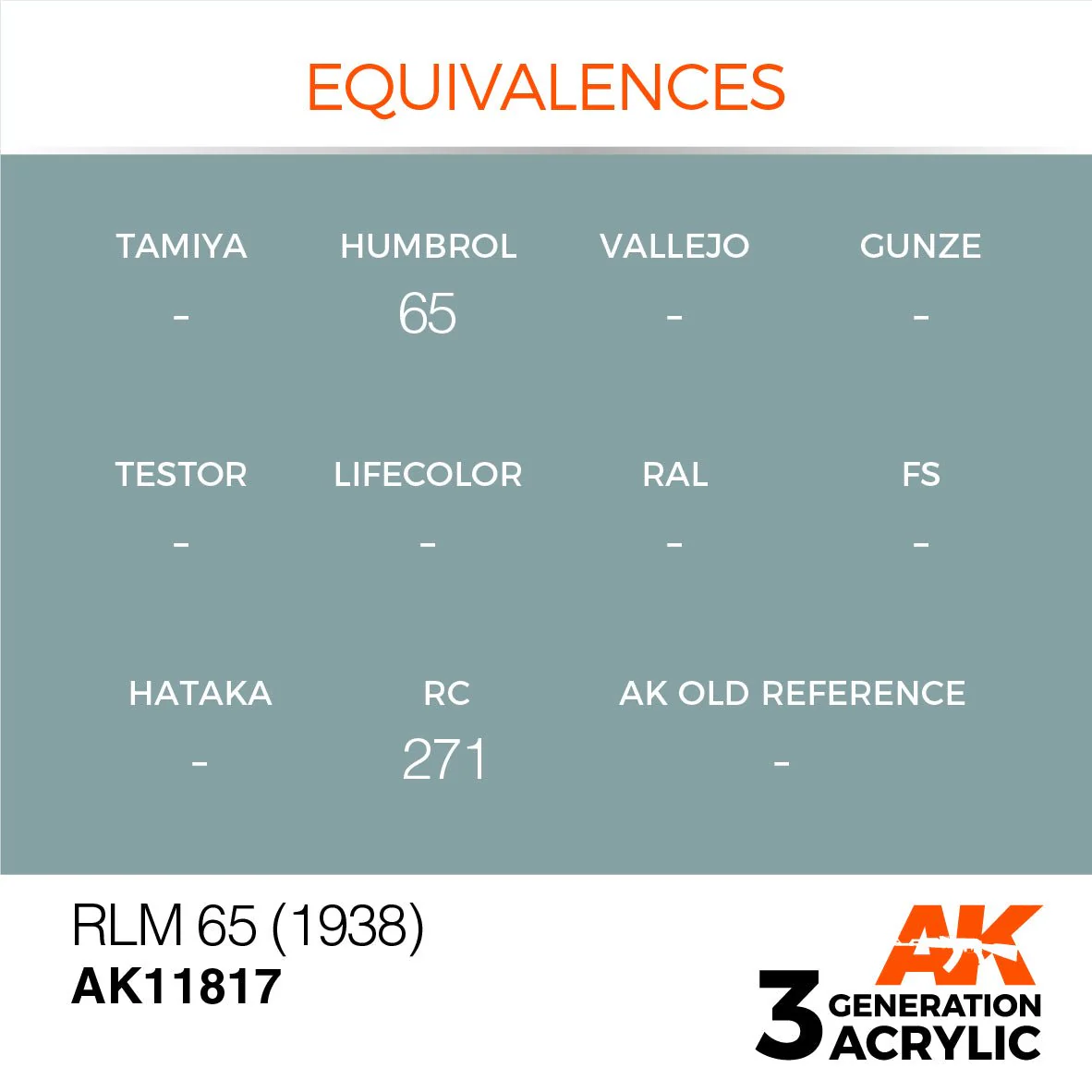AK Interactive 3rd Gen Acrylic RLM 65 (1938) 17ml (AK11817) - Image 3
