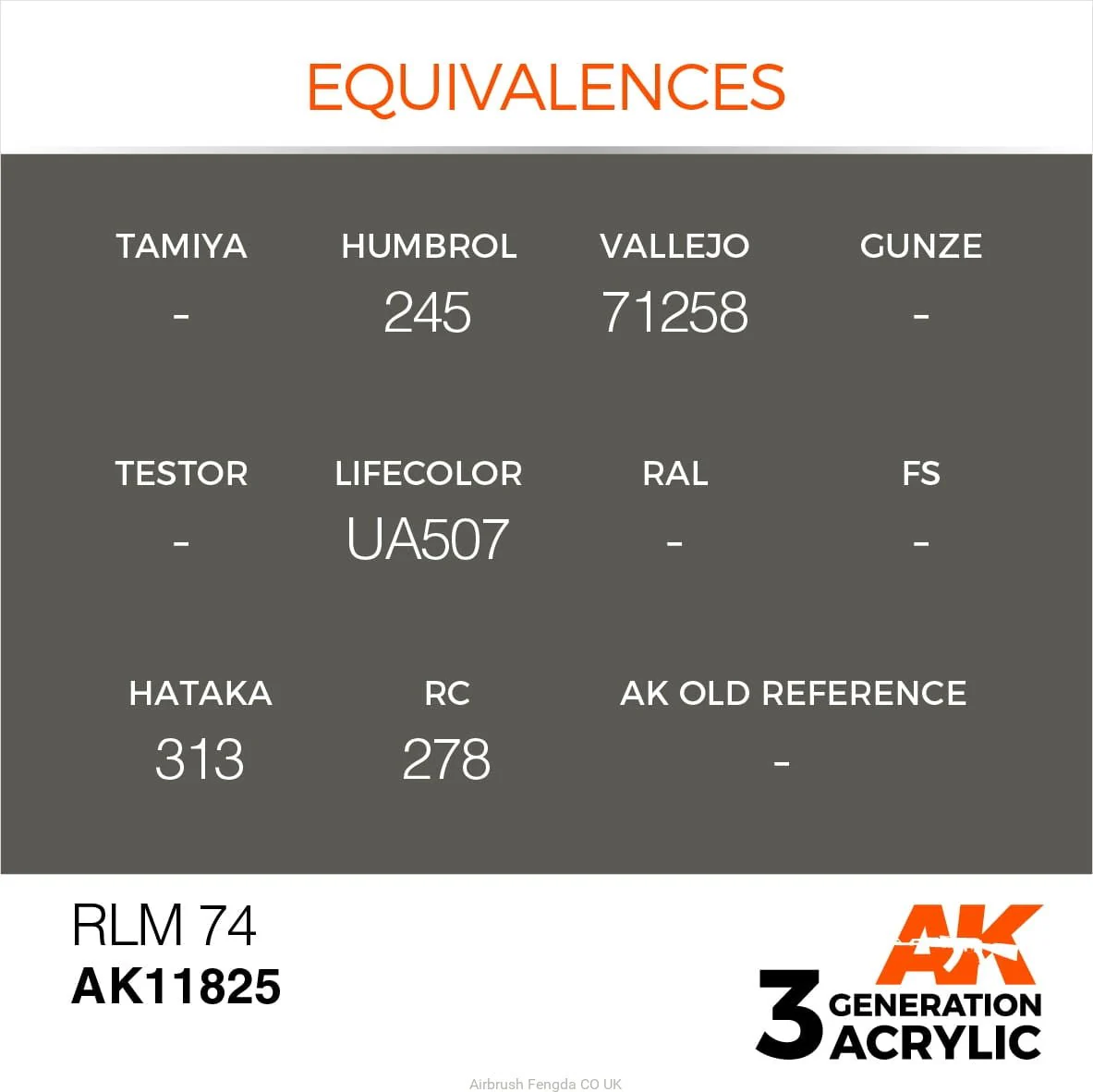 AK Interactive 3rd GEN Acrylic RLM 74 (AK11825) - Image 3