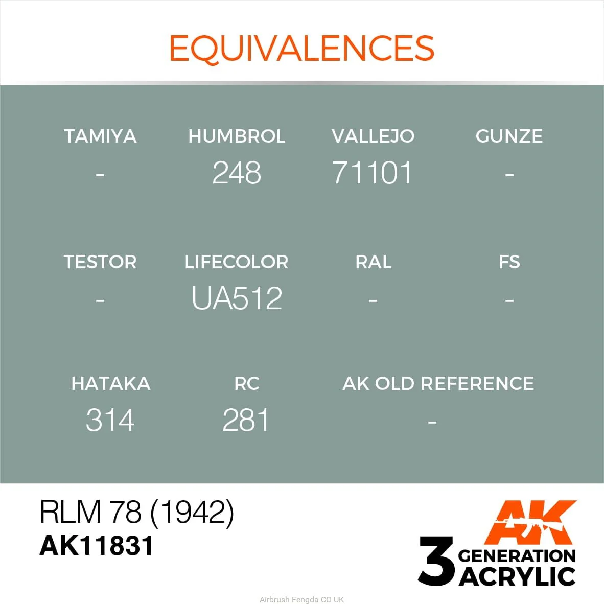 AK Interactive 3rd GEN Acrylic RLM 78 (1942) (AK11831) - Image 3