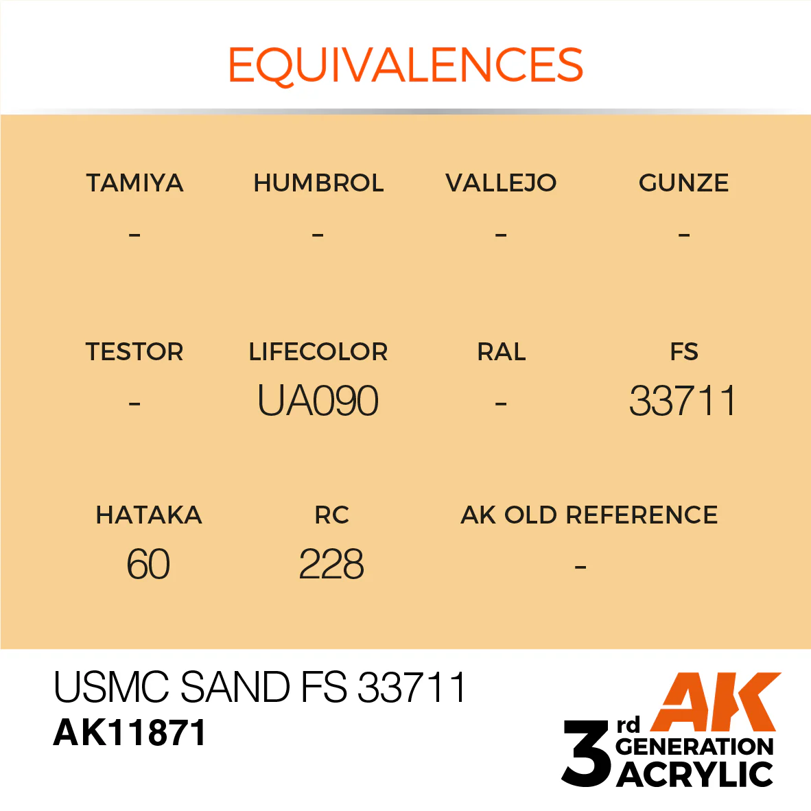 AK Interactive 3rd Gen USMC Sand FS 33711 (AK11871) - Image 3