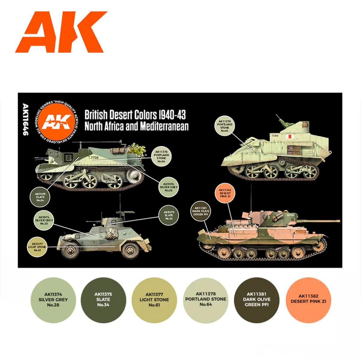 AK Interactive - British Desert Colours 3G (AK11646) - Image 2