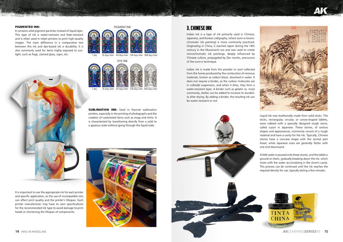 AK Interactive Learning Series 16: Inks in Modelling (AK540) - Image 3