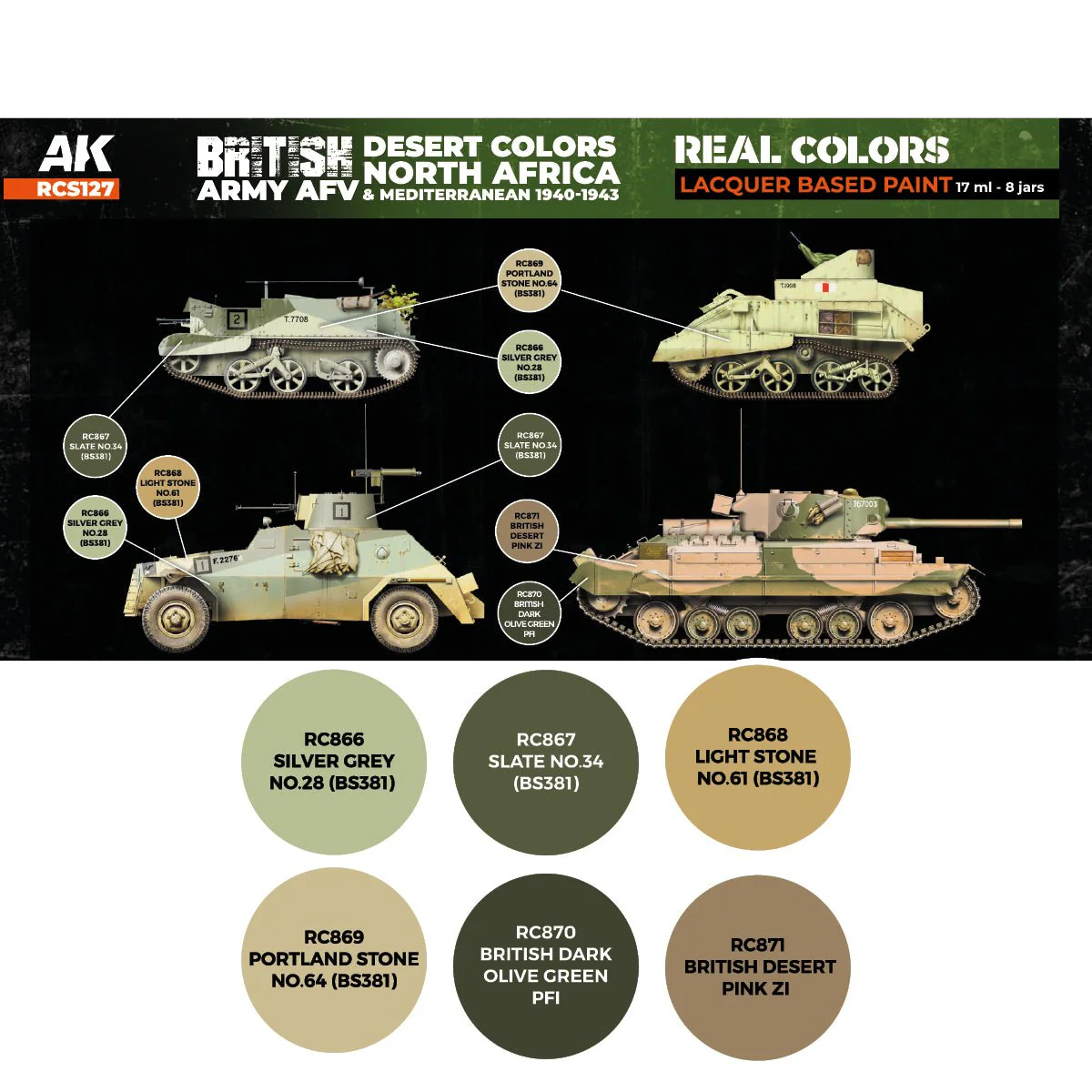 AK Interactive Real Colors - British Army AFV Desert Colors. North Africa and Mediterranean 1940-1943 Set (RCS127) - Image 2