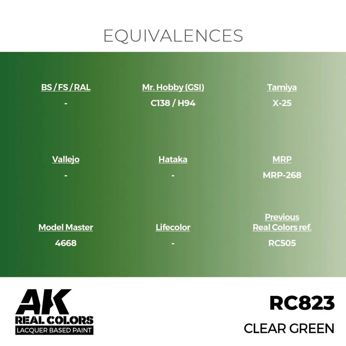AK Interactive Real Colors - Clear Green 17ml. (RC823) - Image 3