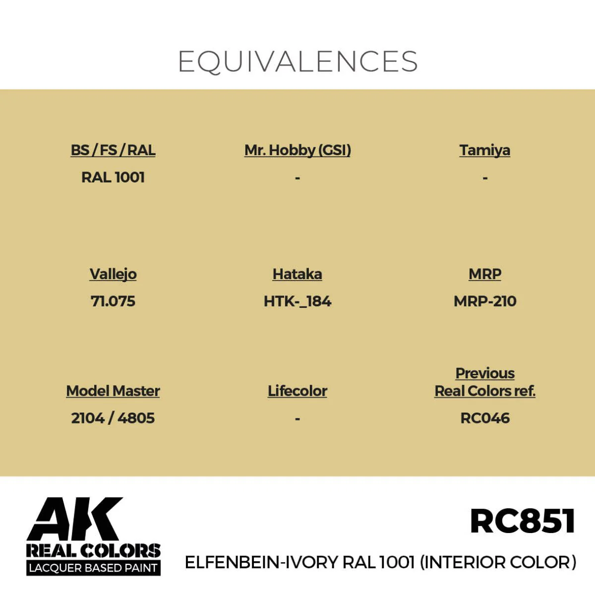 AK Interactive Real Colors - Elfenbein-Ivory RAL 1001 (Interior Color) (RC851) - Image 3
