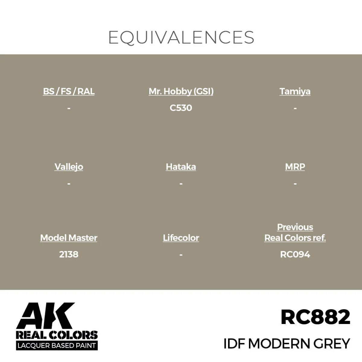 AK Interactive Real Colors - IDF Modern Grey (RC882) - Image 3