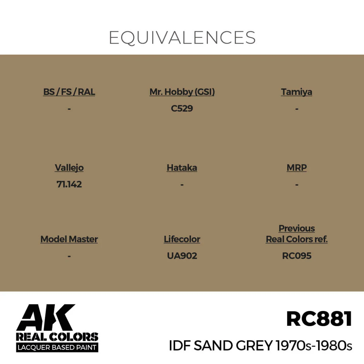 AK Interactive Real Colors - IDF Sand Grey 1970s-1980s (RC881) - Image 3