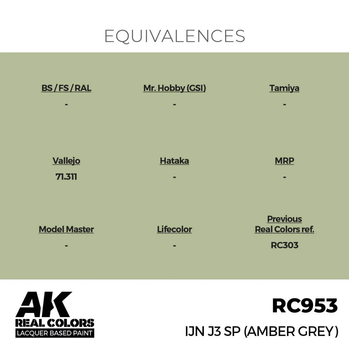 AK Interactive Real Colors - IJN J3 SP (Amber Grey) (RC953) - Image 3