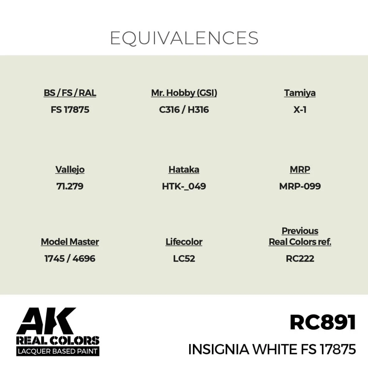 AK Interactive Real Colors - Insignia White FS 17875 (RC891) - Image 3