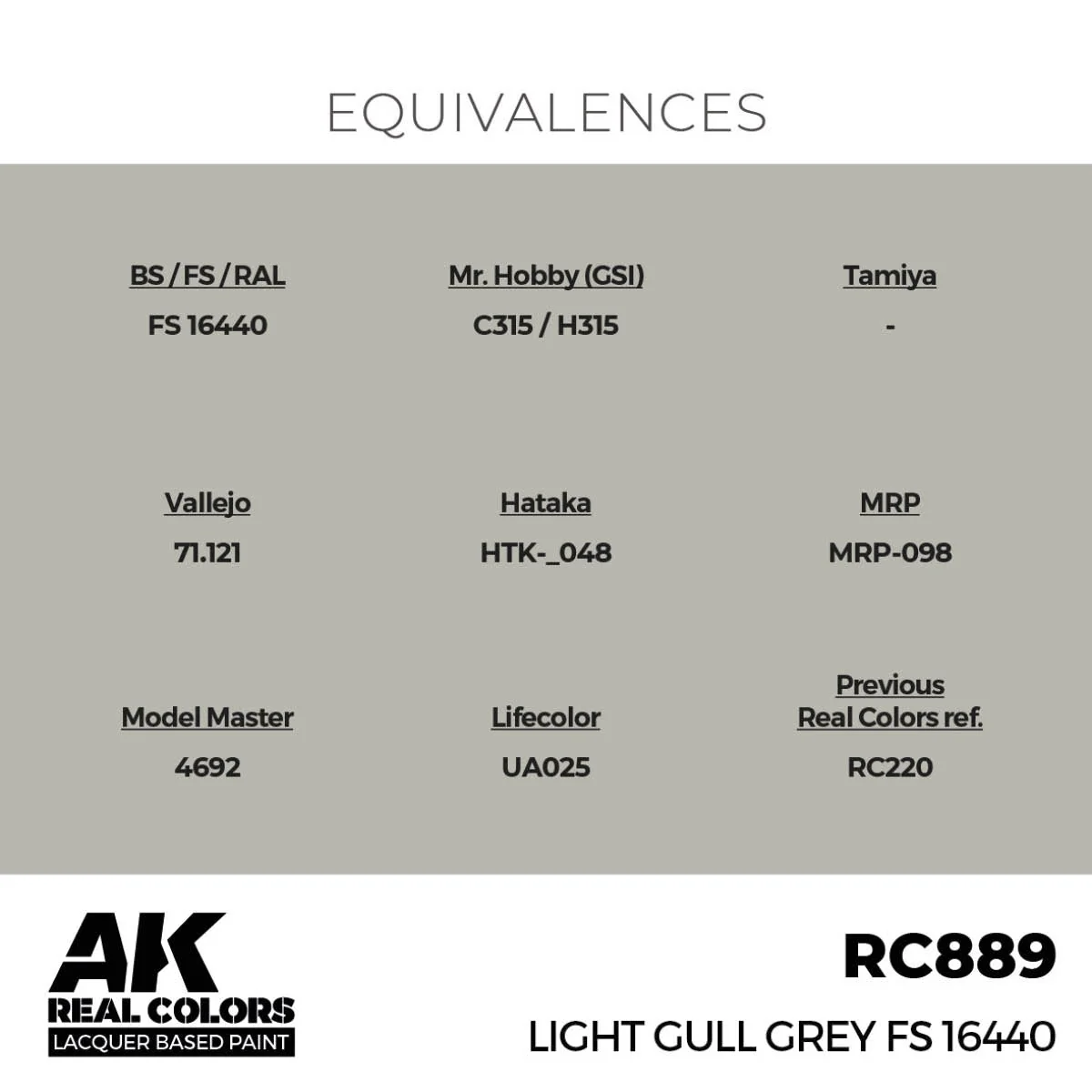 AK Interactive Real Colors - Light Gull Grey FS 16440 (RC889) - Image 3