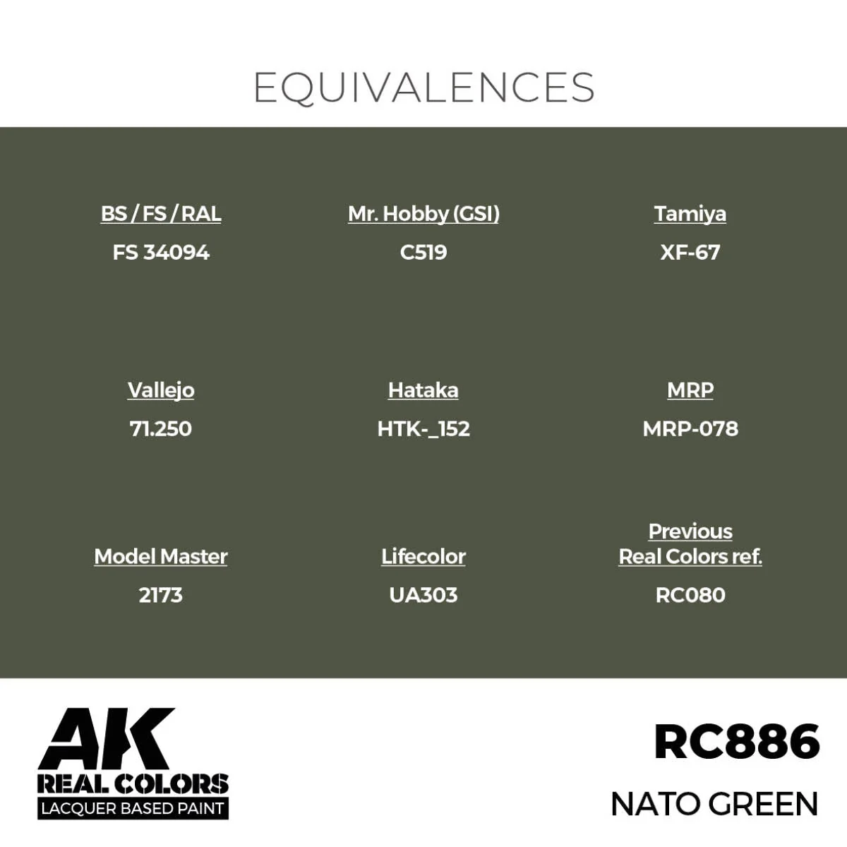 AK Interactive Real Colors - NATO Green (RC886) - Image 3