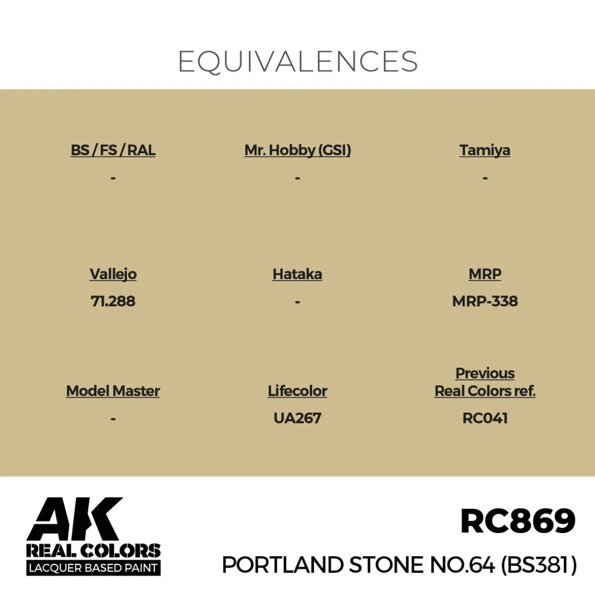 AK Interactive Real Colors - Portland Stone No.64 (BS381) (RC869) - Image 2