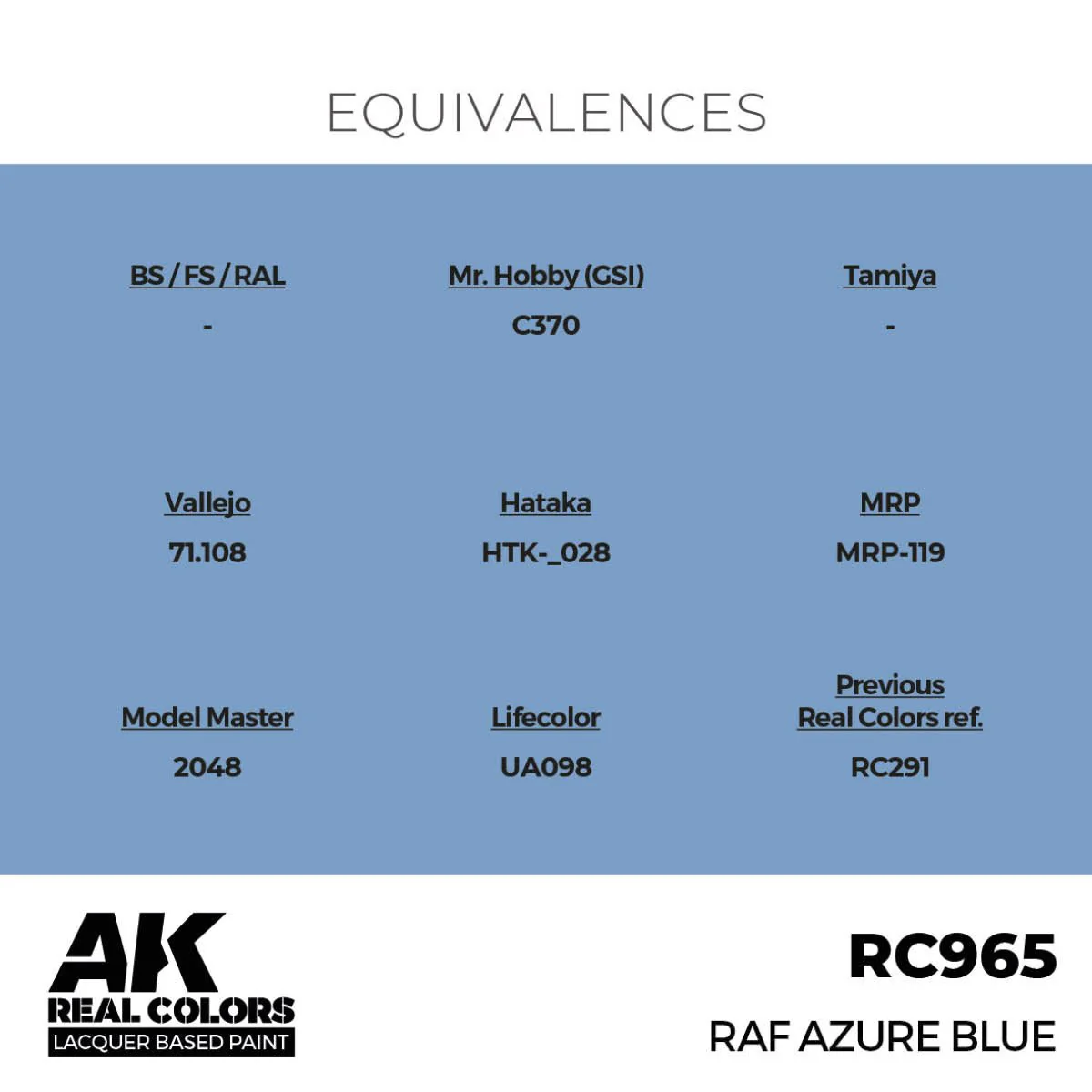 AK Interactive Real Colors - RAF Azure Blue (RC965) - Image 3