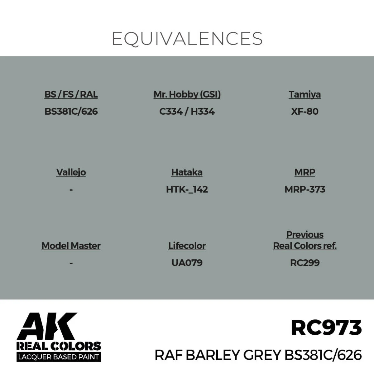 AK Interactive Real Colors - RAF Barley Grey BS381C/626 (RC973) - Image 3