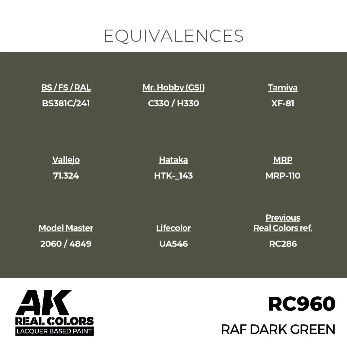 AK Interactive Real Colors - RAF Dark Green (RC960) - Image 3