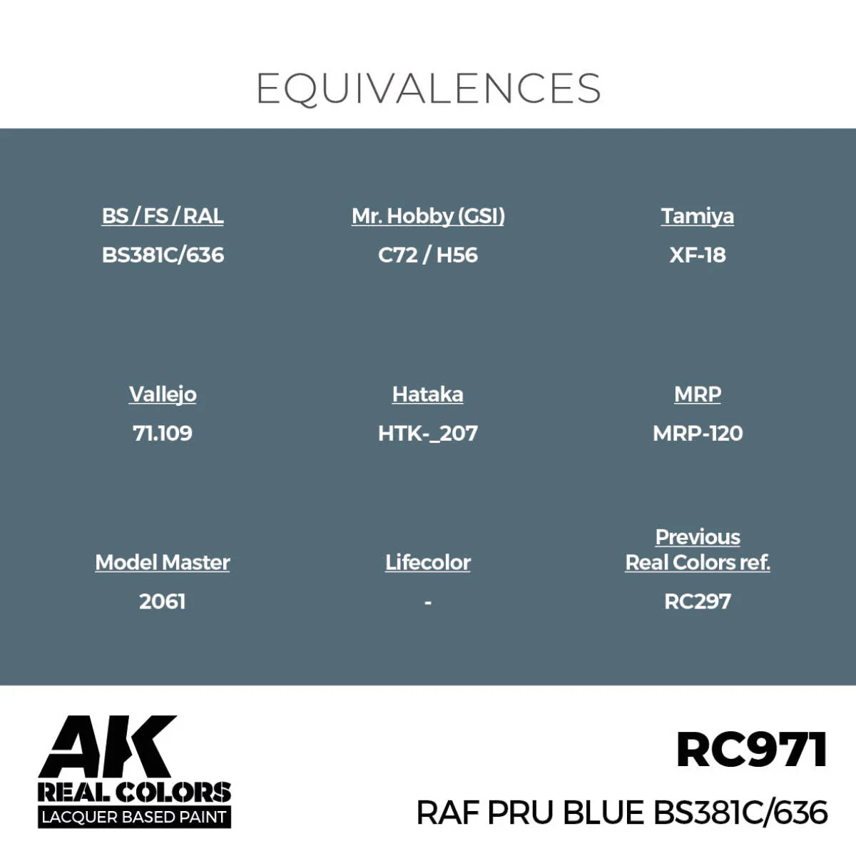 AK Interactive Real Colors - RAF PRU Blue BS381C/636 (RC971) - Image 3