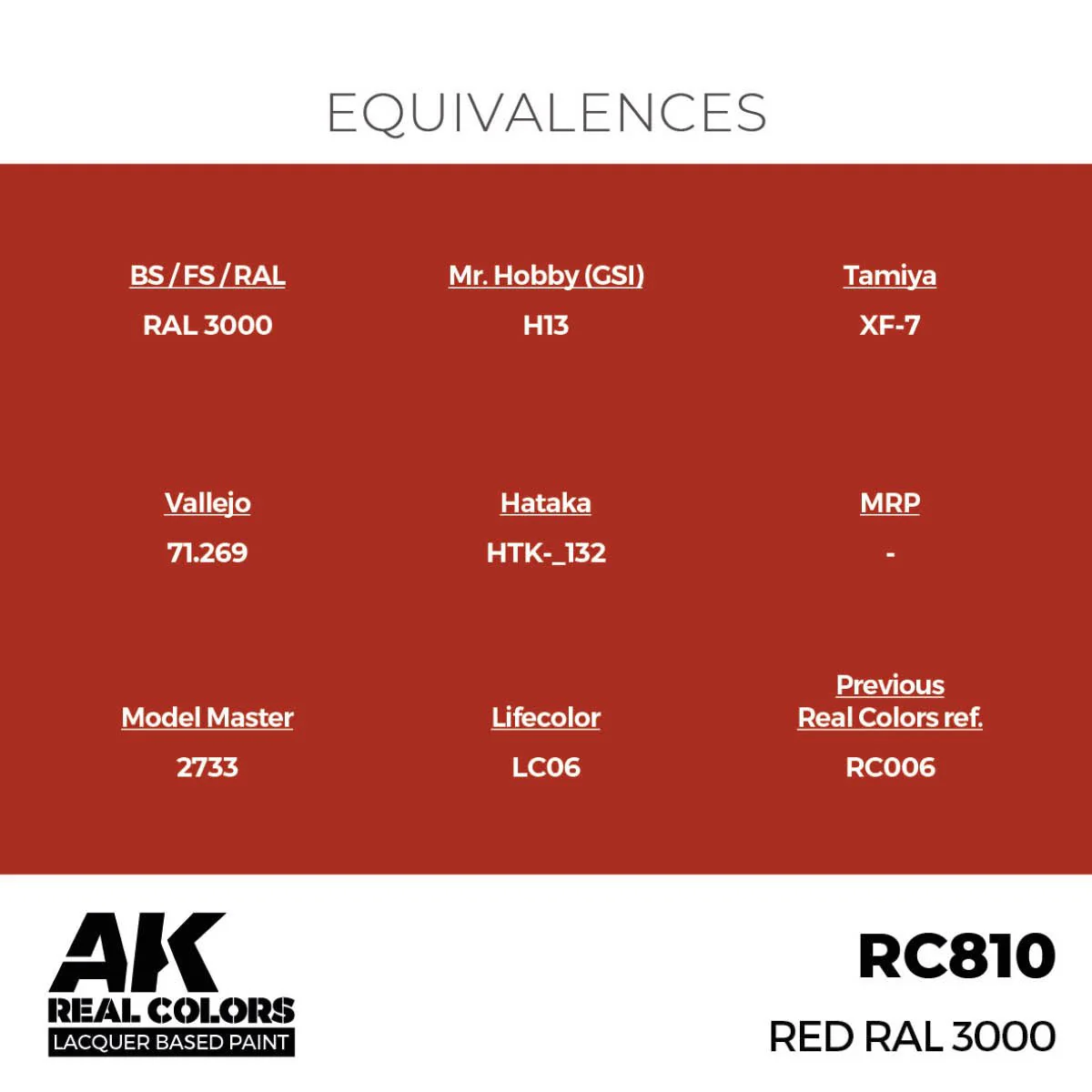 AK Interactive Real Colors - Red RAL 3000 17ml. (RC810) - Image 3