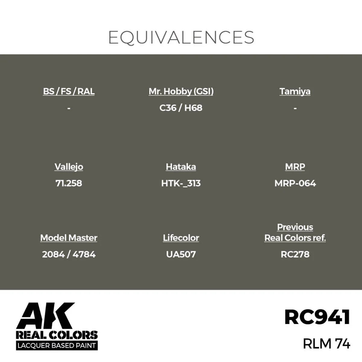 AK Interactive Real Colors - RLM 74 (RC941) - Image 3