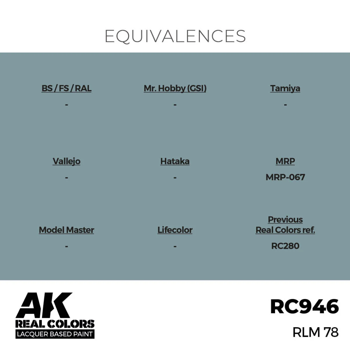 AK Interactive Real Colors - RLM 78 (RC946) - Image 3