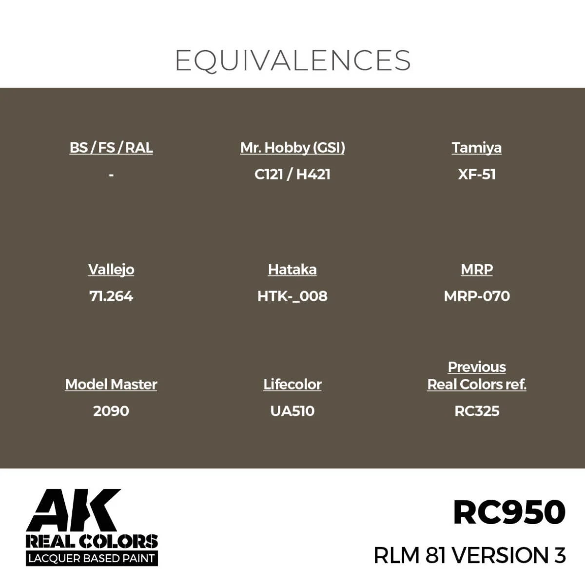 AK Interactive Real Colors - RLM 81 Version 3 (RC950) - Image 3