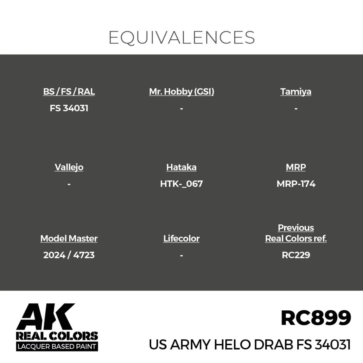 AK Interactive Real Colors - US Army Helo Drab FS 34031 (RC899) - Image 3