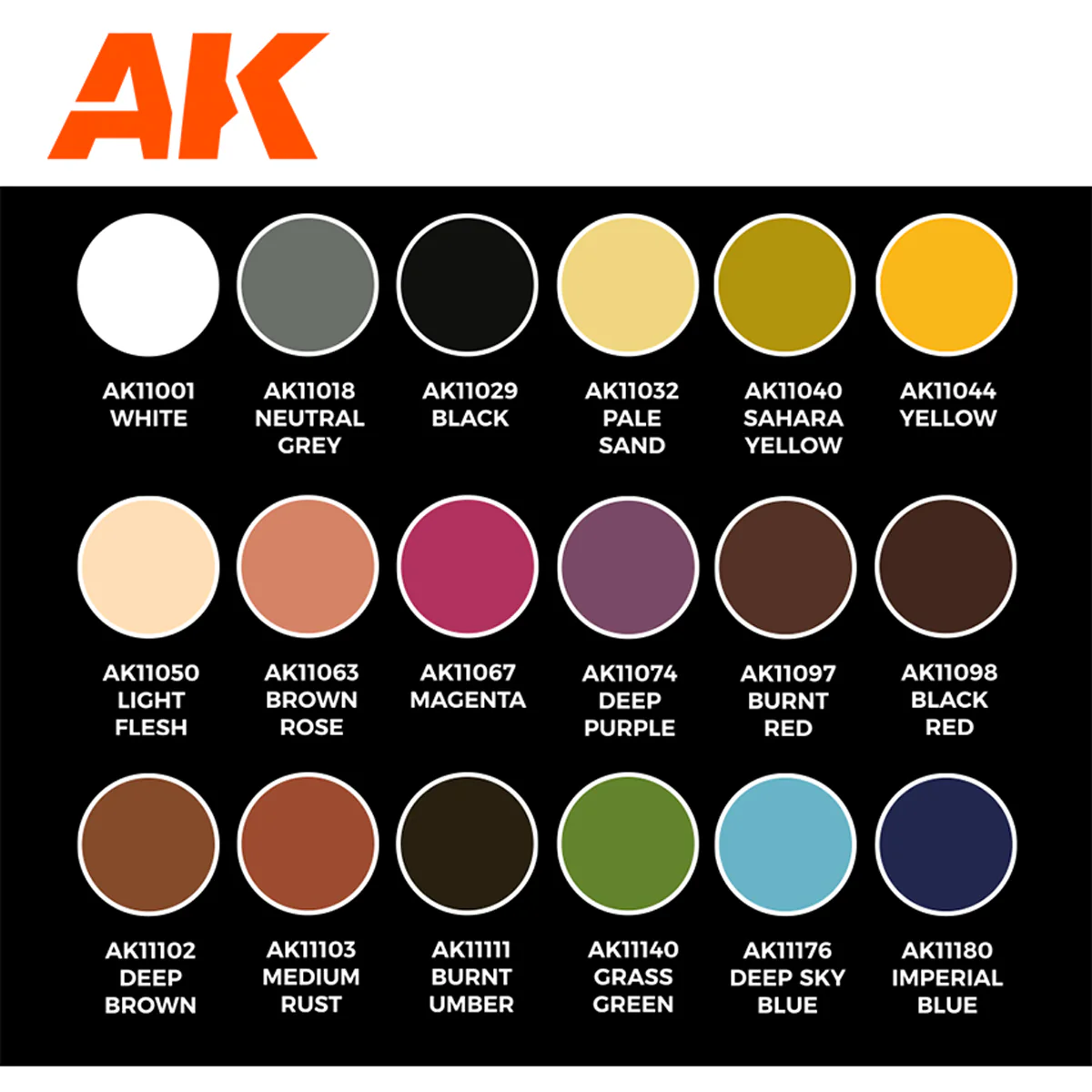 AK Interactive Signature Set - Anime Figures - Special Flesh & Skins by Keigo Murakami (AK11765) - Image 4