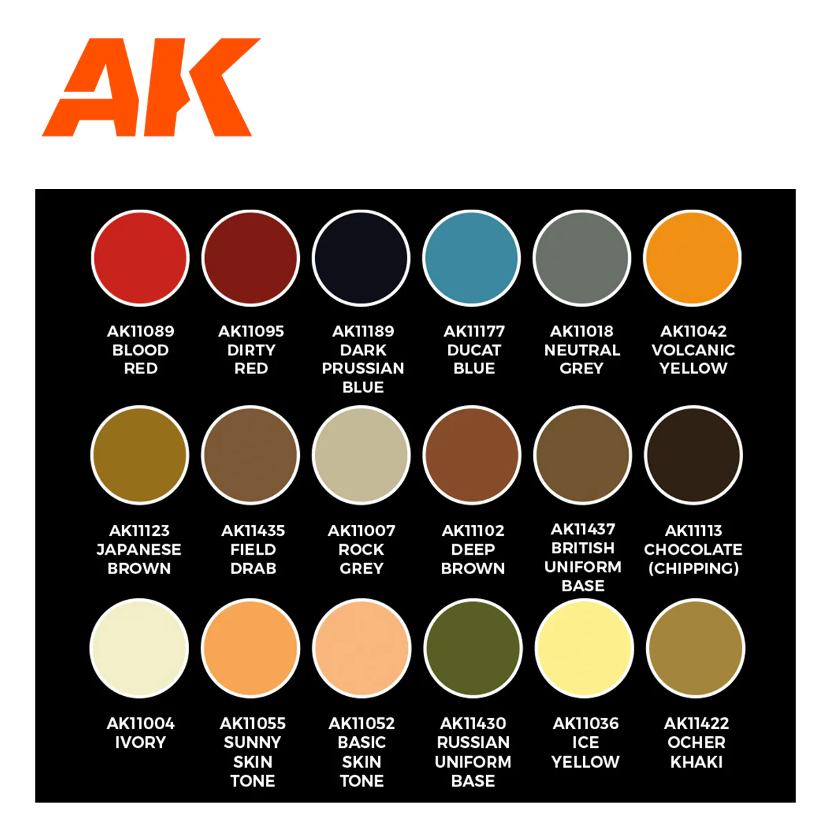 AK Interactive Signature Set - Historical Figures XVI-XVIII by Pepe Gallardo (AK11762) - Image 4