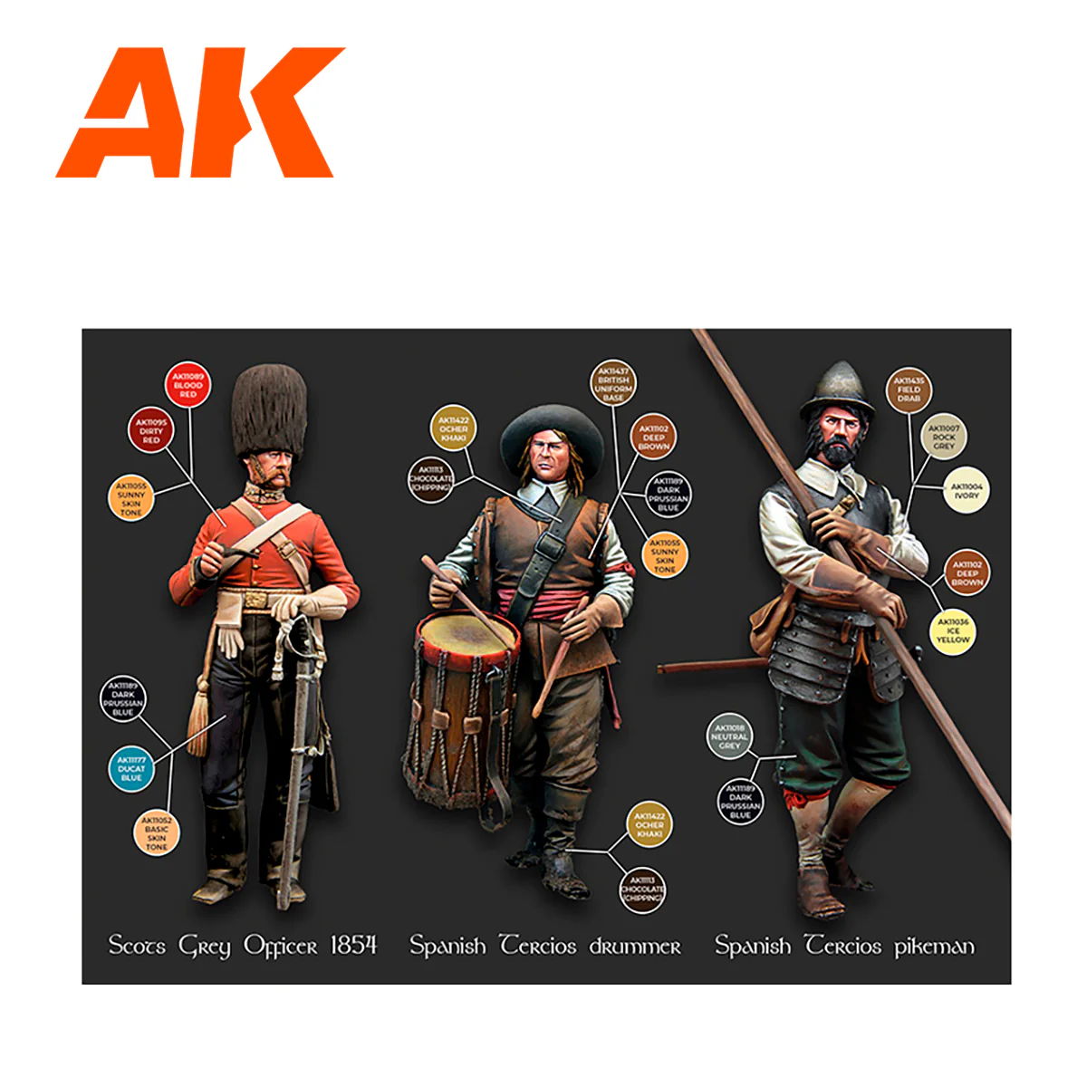 AK Interactive Signature Set - Historical Figures XVI-XVIII by Pepe Gallardo (AK11762) - Image 5