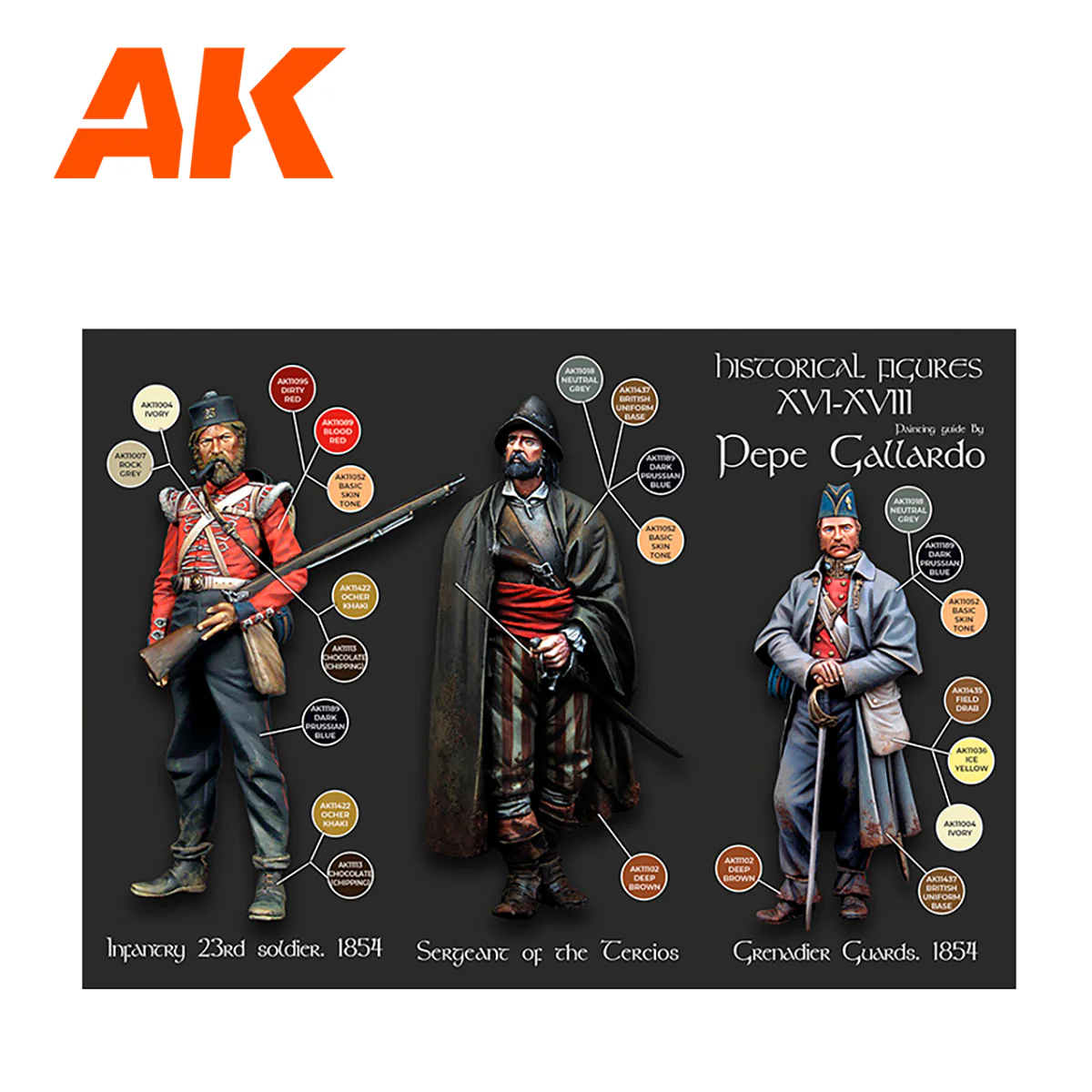 AK Interactive Signature Set - Historical Figures XVI-XVIII by Pepe Gallardo (AK11762) - Image 6