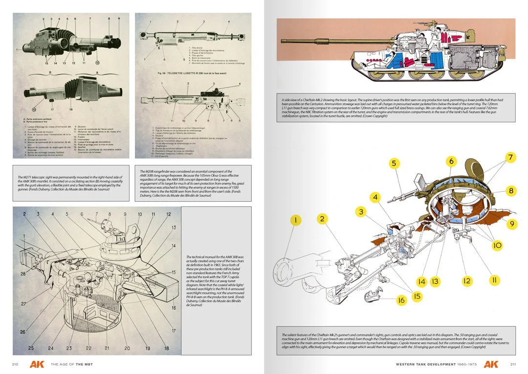 AK Interactive - the Age of the Main Battle Tank (AK130014) - Image 5