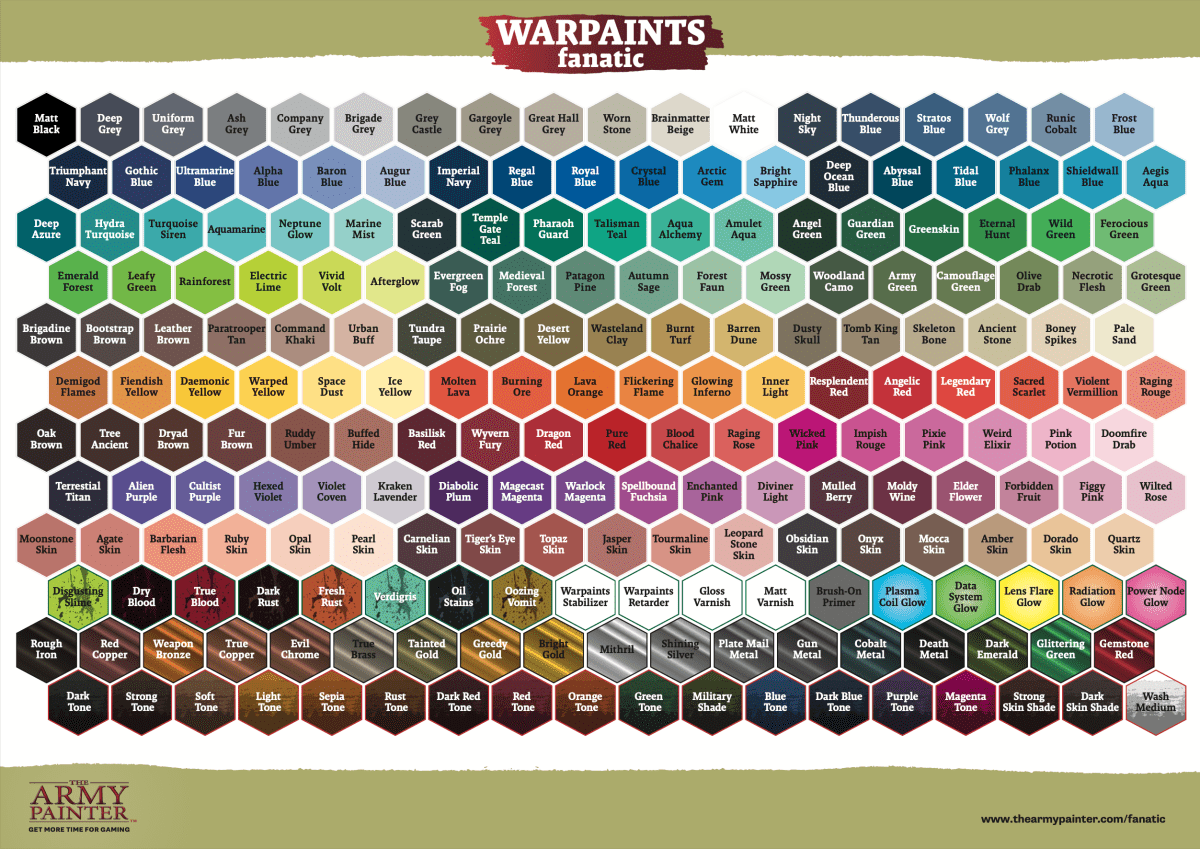 Army Painter Warpaints Fanatic Effects: Verdigris 18ml - Image 4