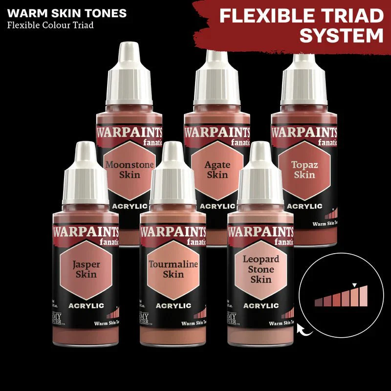 Army Painter Warpaints Fanatic: Tourmaline Skin 18ml - Image 3