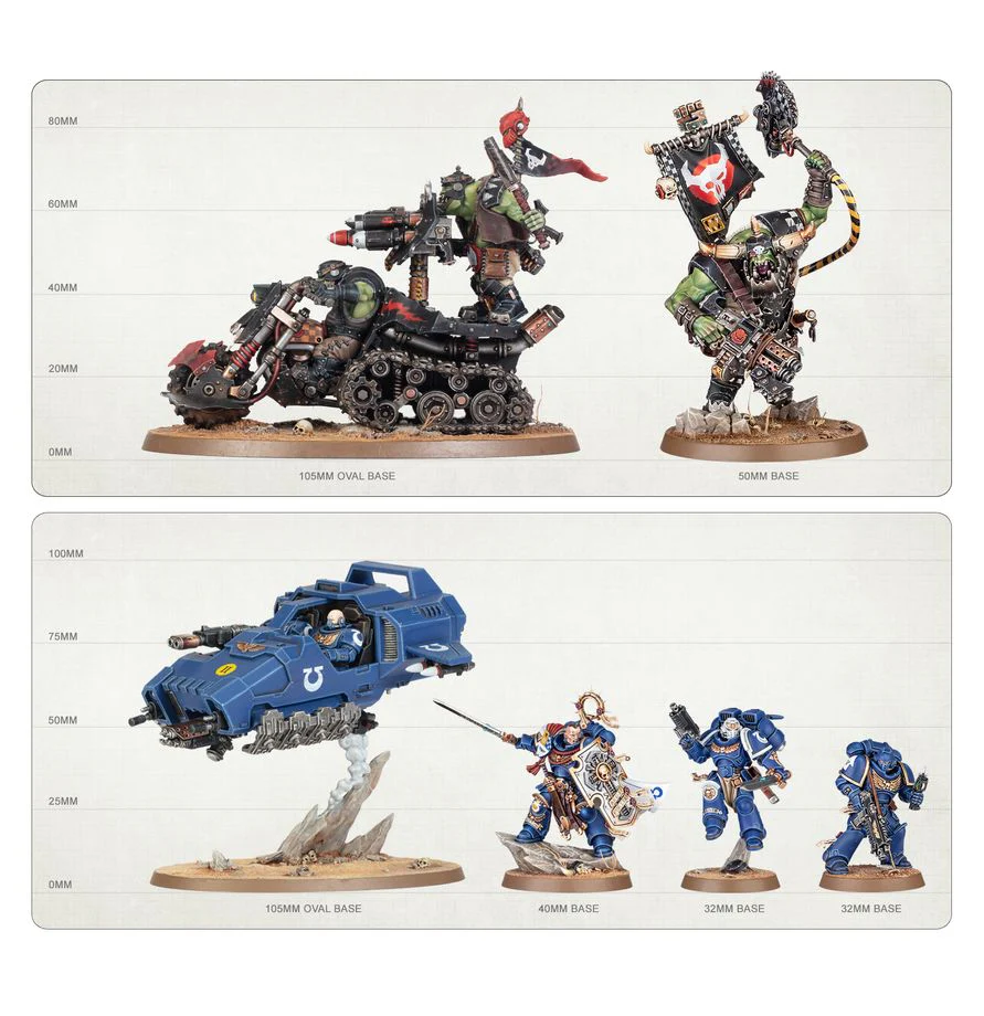 Warhammer 40,000: Starter Set (11th Edition) - Image 7