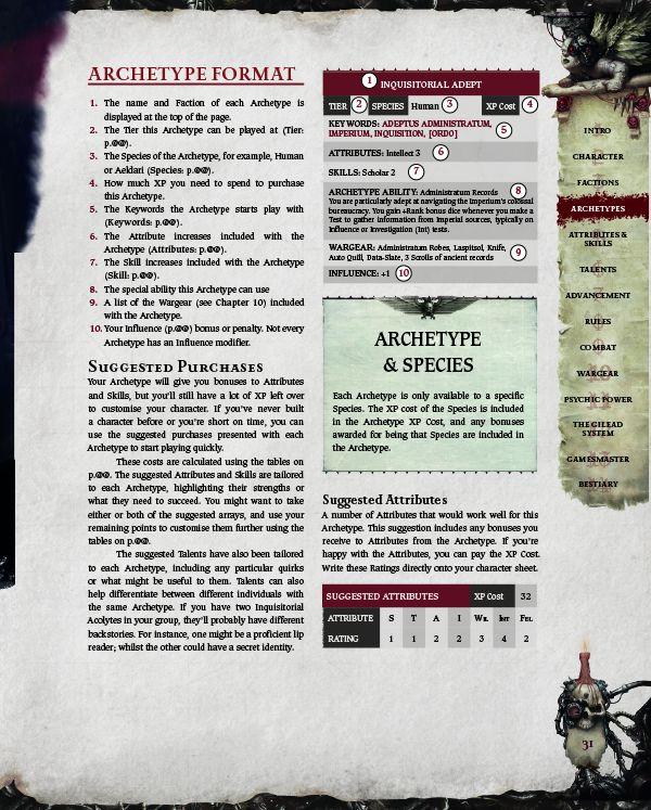 Wrath & Glory Core Rulebook (Revised Edition) - Image 6